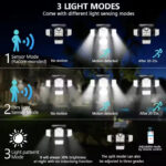 171-LED Solar Sensor Light