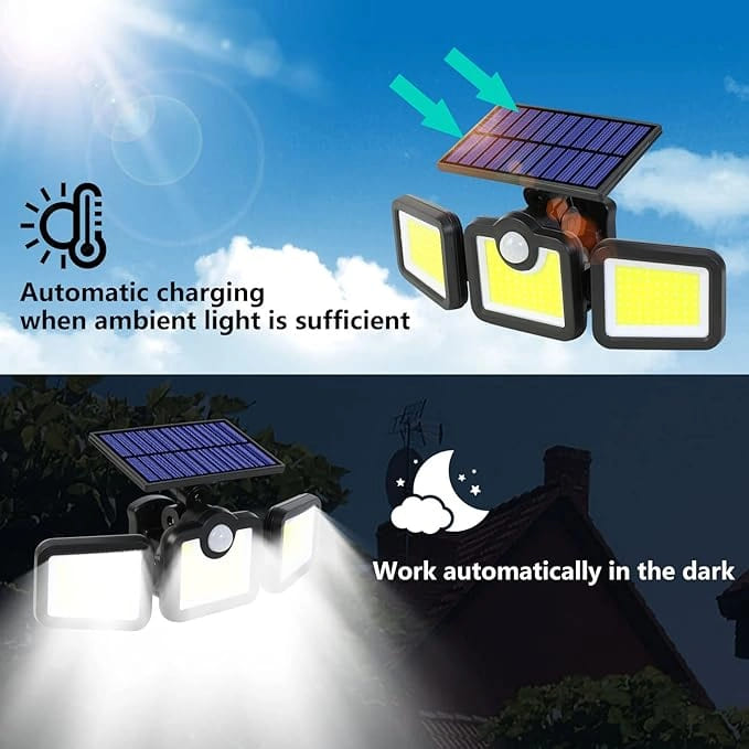 171-LED Solar Sensor Light